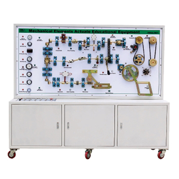 Automotive Elements with Actuator System _ Motor Type